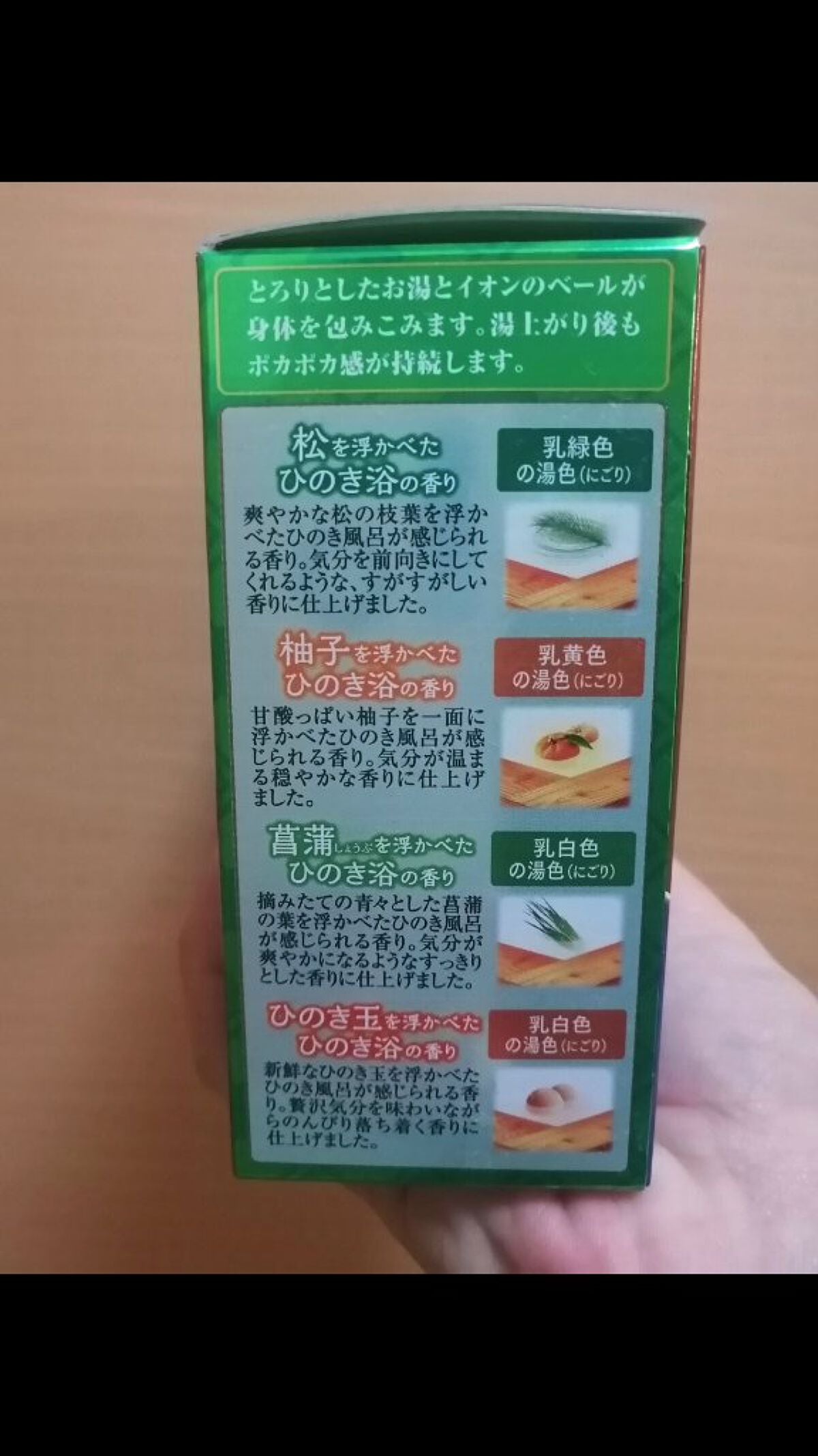 とろり炭酸湯 ぜいたくひのき浴/温泡/炭酸系入浴剤を使ったクチコミ(9枚目)