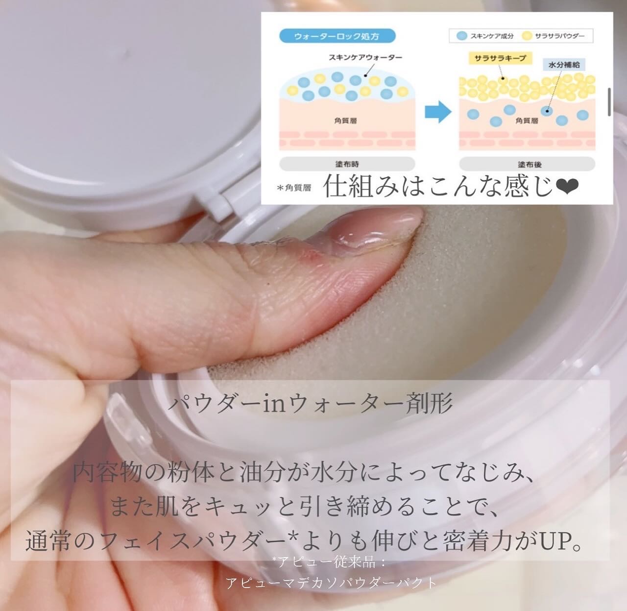 を使ったクチコミ（3枚目）