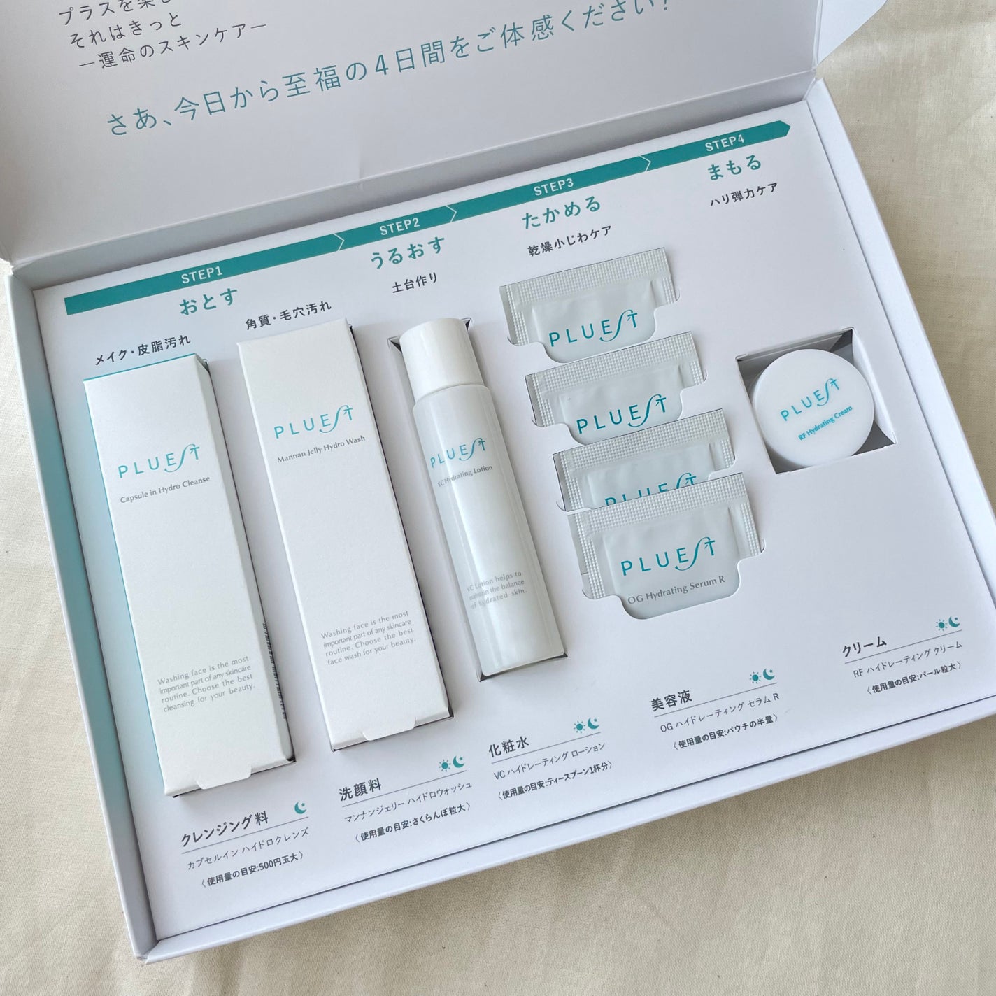 集中トライアル 5点セット/PLUEST/スキンケアキットを使ったクチコミ(2枚目)