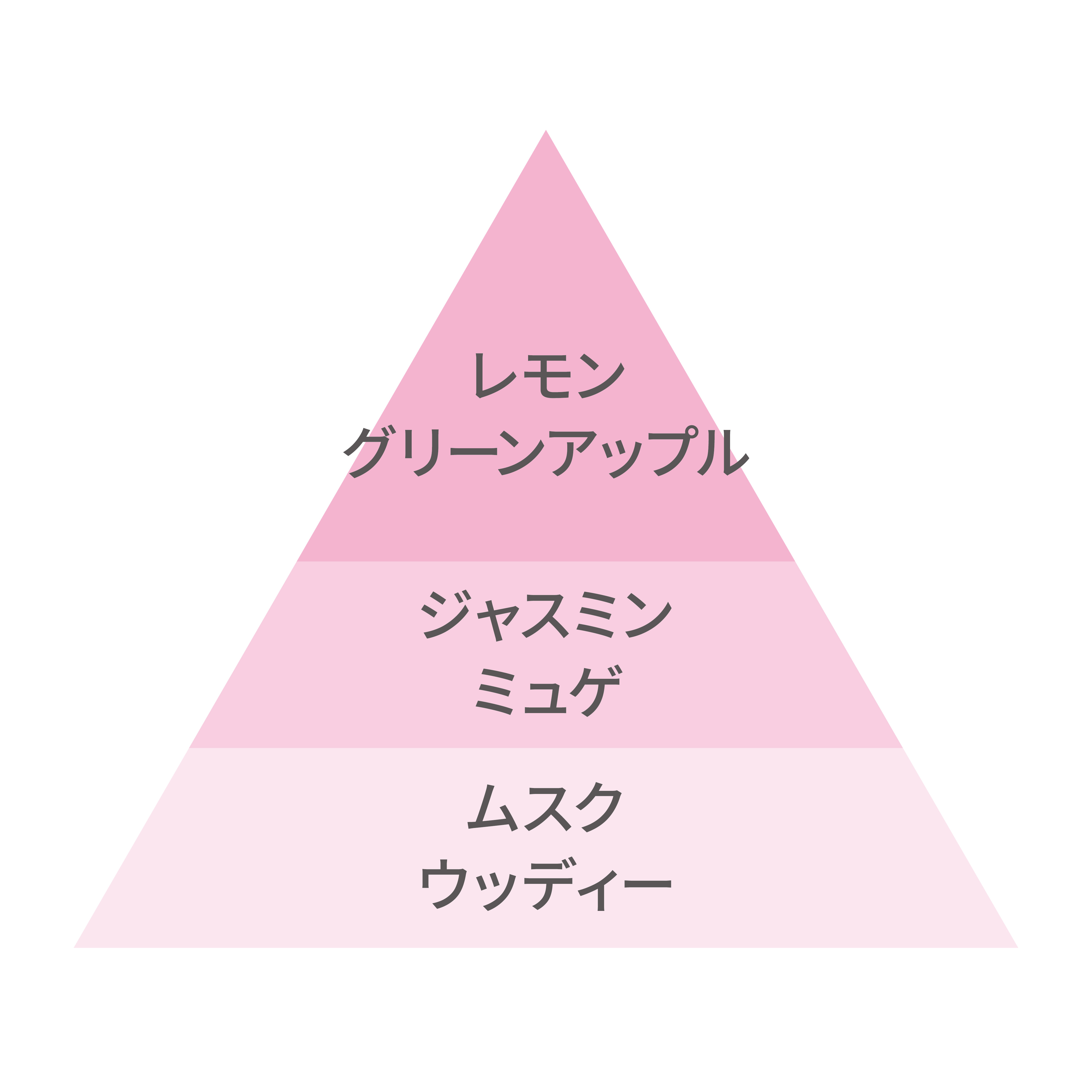 ボディミスト ピュアシャンプーの香り【パッケージリニューアル】 フィアンセ