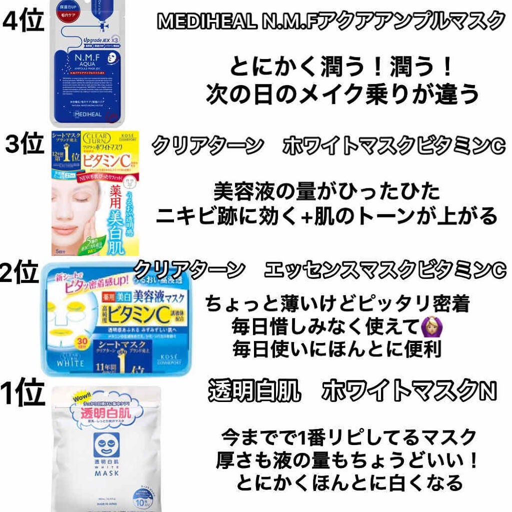 クリアターン ホワイト マスク (ビタミンC)/クリアターン/シートマスク・パックを使ったクチコミ(4枚目)