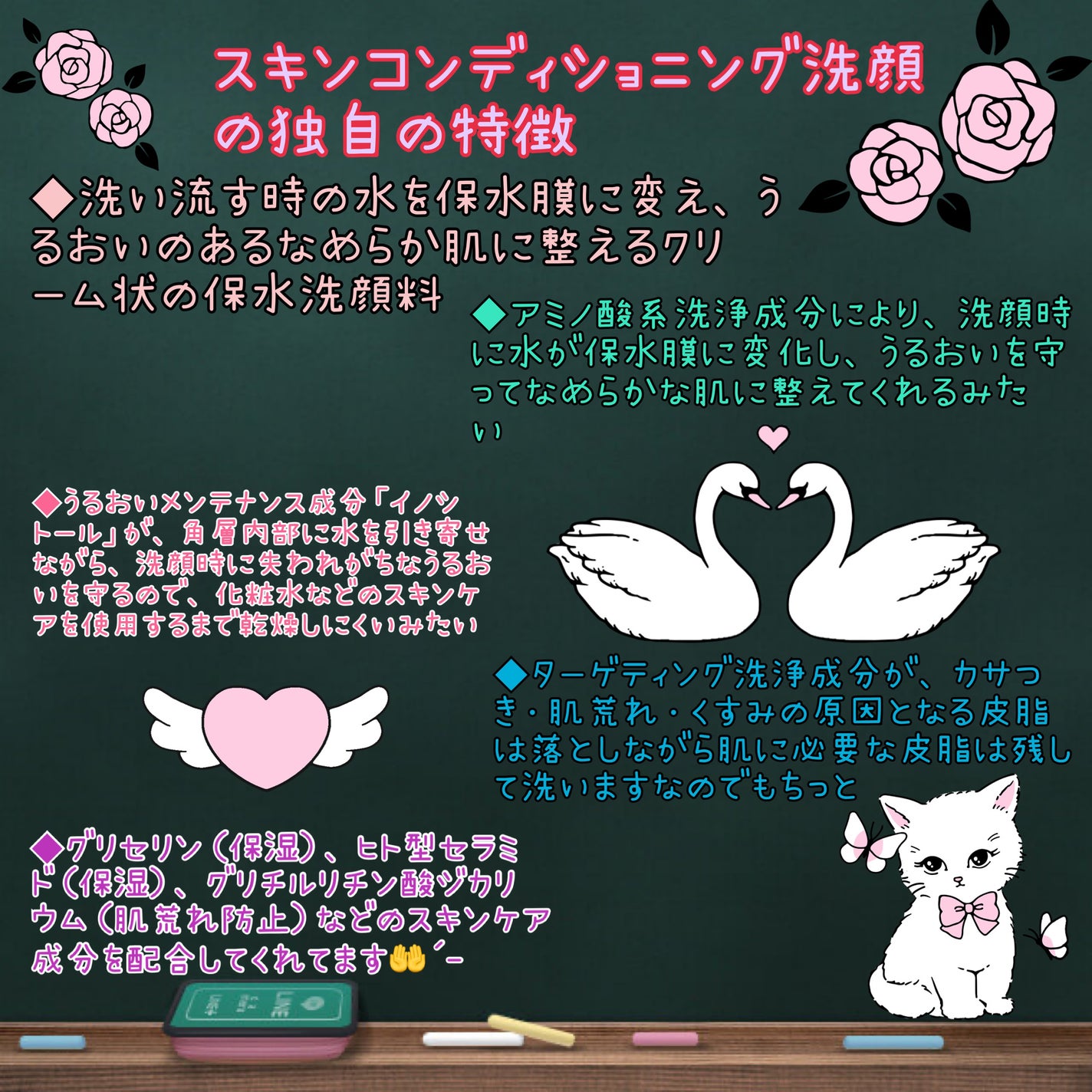 スキンコンディショニング洗顔/ファンケル/洗顔フォームを使ったクチコミ(2枚目)