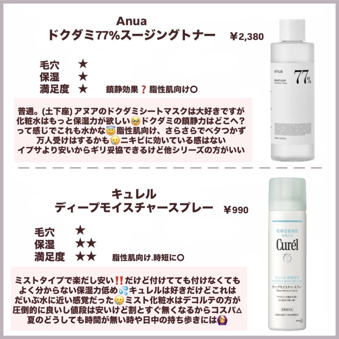 ディープモイスチャースプレー/キュレル/ミスト状化粧水を使ったクチコミ（3枚目）