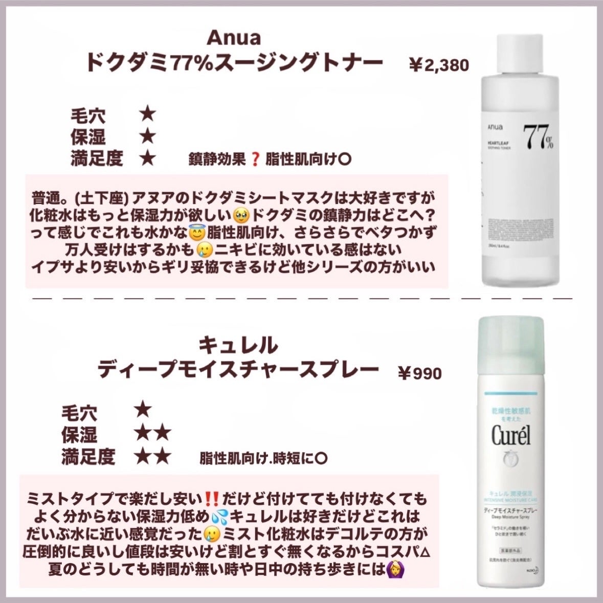 ディープモイスチャースプレー/キュレル/ミスト状化粧水を使ったクチコミ(3枚目)