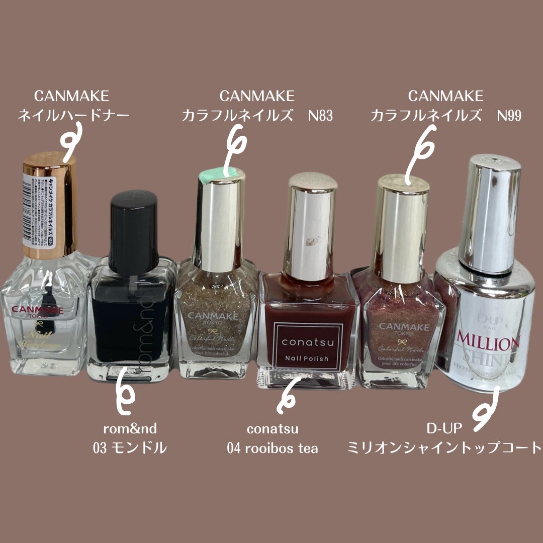 ミリオンシャイン トップコート/D-UP/ネイルトップコートを使ったクチコミ(4枚目)