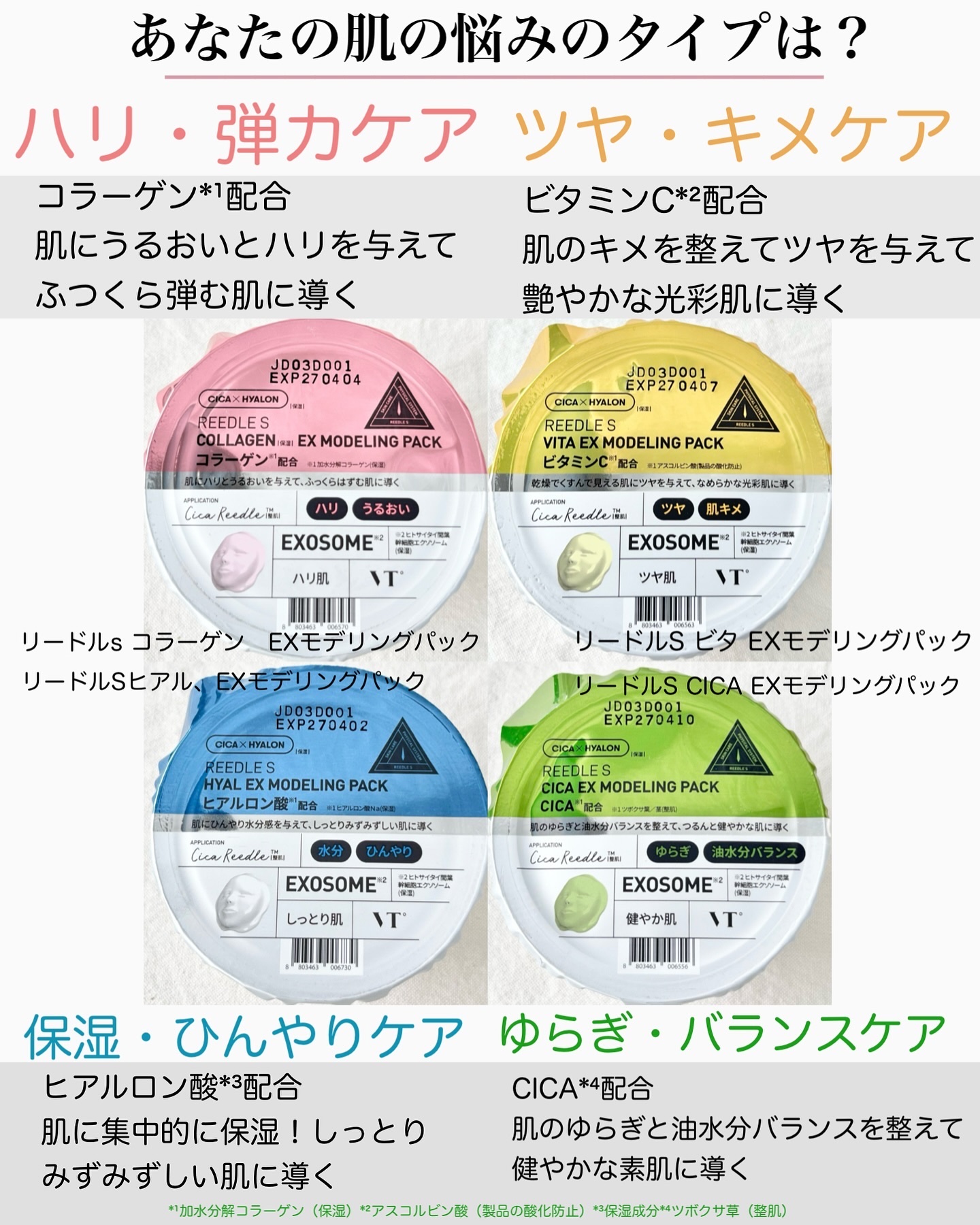 リードルショットEX CICAモデリングパック/VT/シートマスク・パックを使ったクチコミ（3枚目）