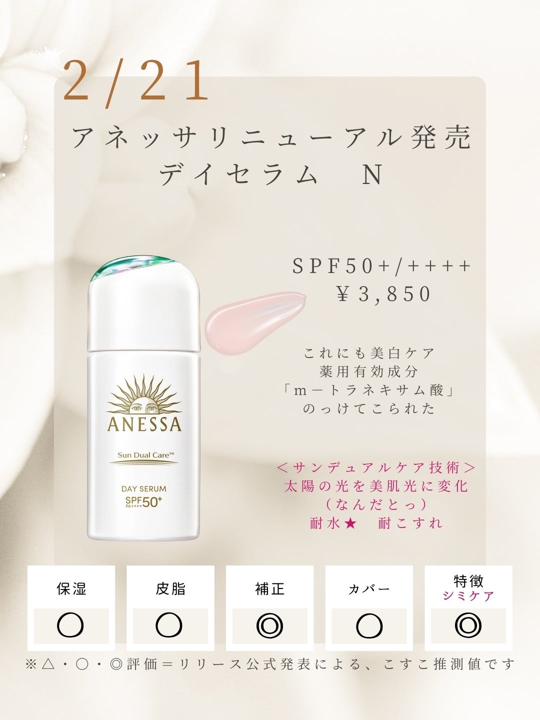 UVイデア XL プロテクショントーンアップ ローズ/ラ ロッシュ ポゼ/日焼け止めクリームを使ったクチコミ(9枚目)