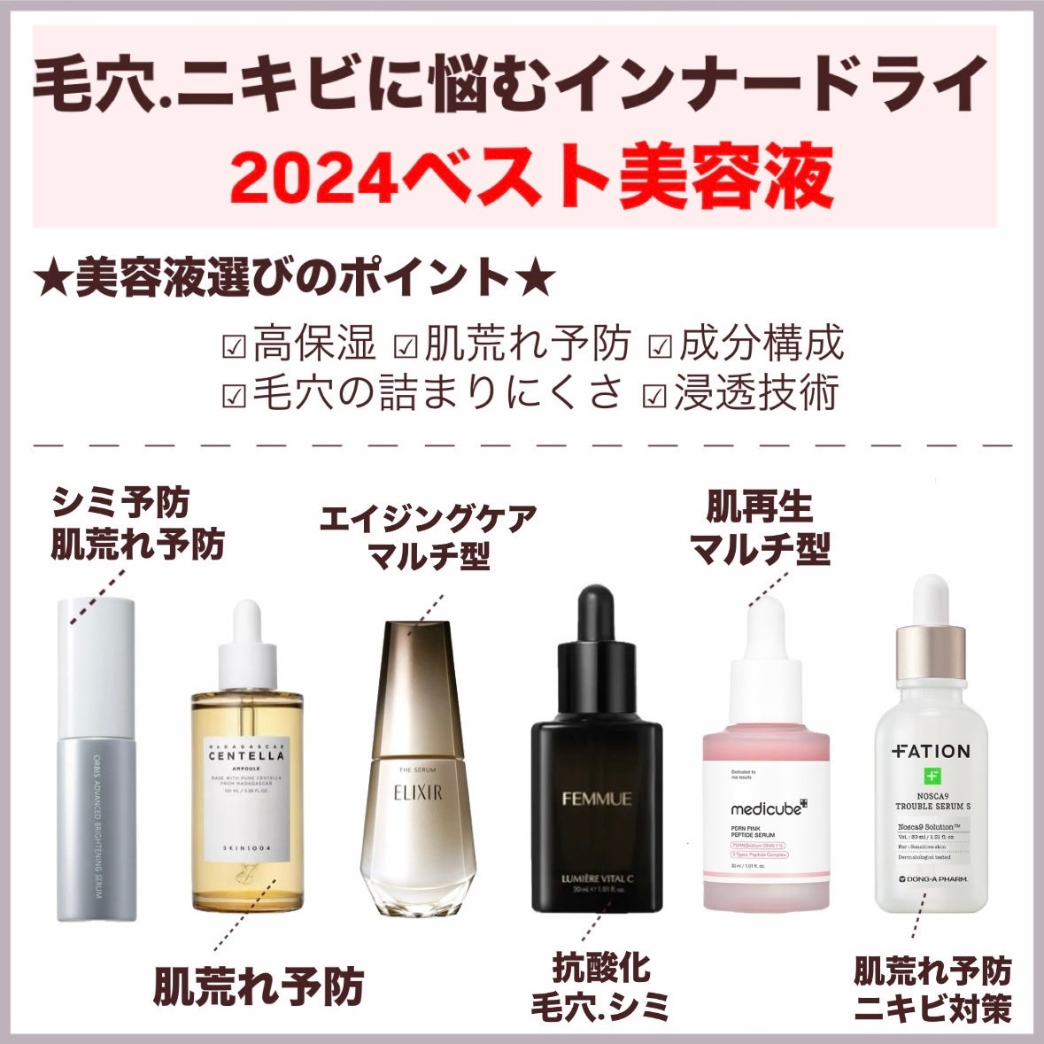 センテラ アンプル/SKIN1004/美容液を使ったクチコミ(7枚目)