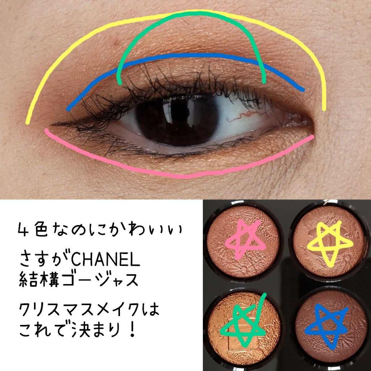 レ キャトル オンブル/CHANEL/アイシャドウパレットを使ったクチコミ(3枚目)