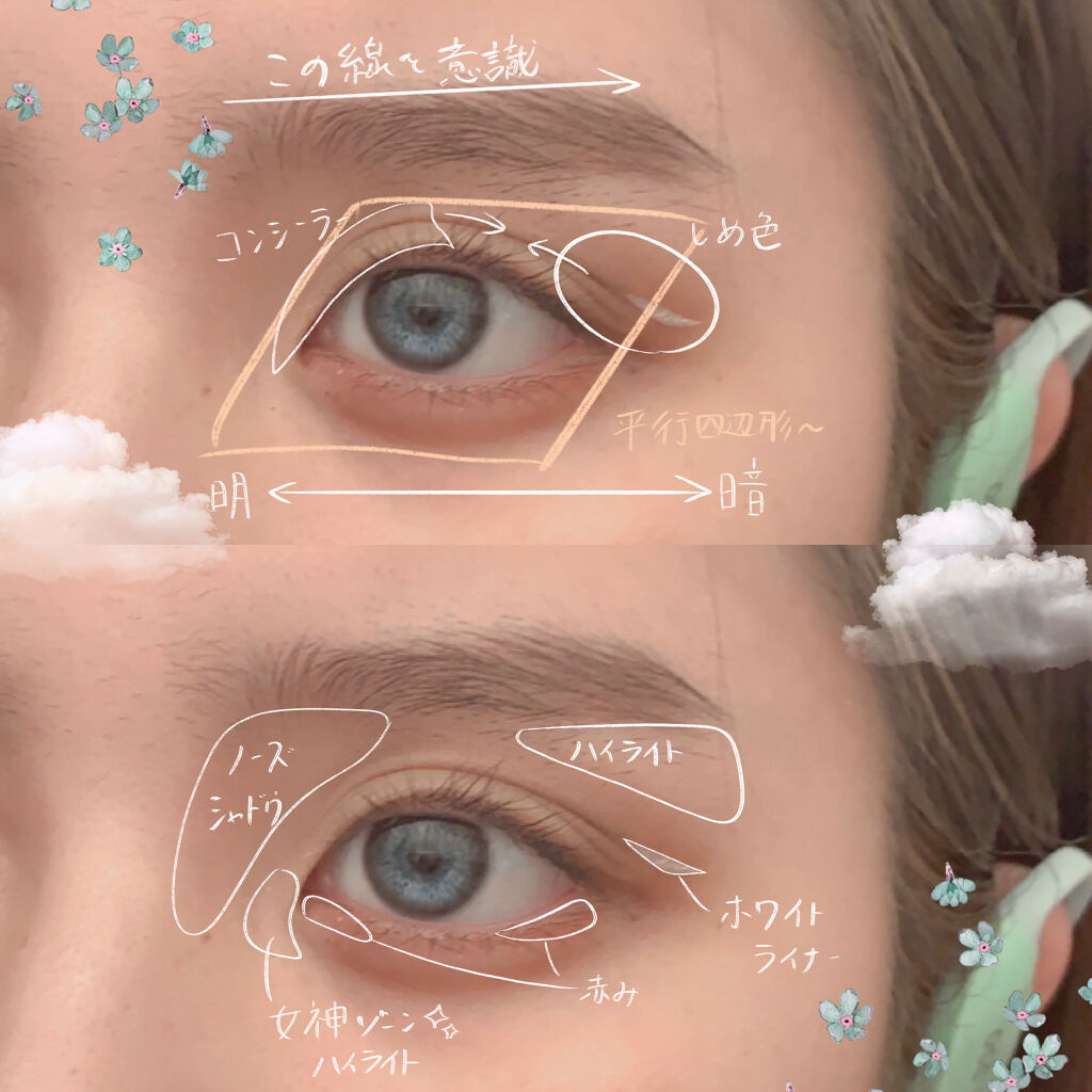 パーフェクトマルチアイズ/キャンメイク/アイシャドウパレットを使ったクチコミ（2枚目）