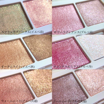 マイカラー デュオシャドウ/FAVES BEAUTY/アイシャドウパレットを使ったクチコミ(3枚目)