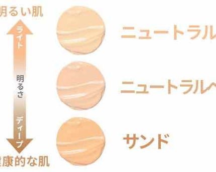 エニークッションクールタッチ/ETUDE/クッションファンデーションを使ったクチコミ(2枚目)