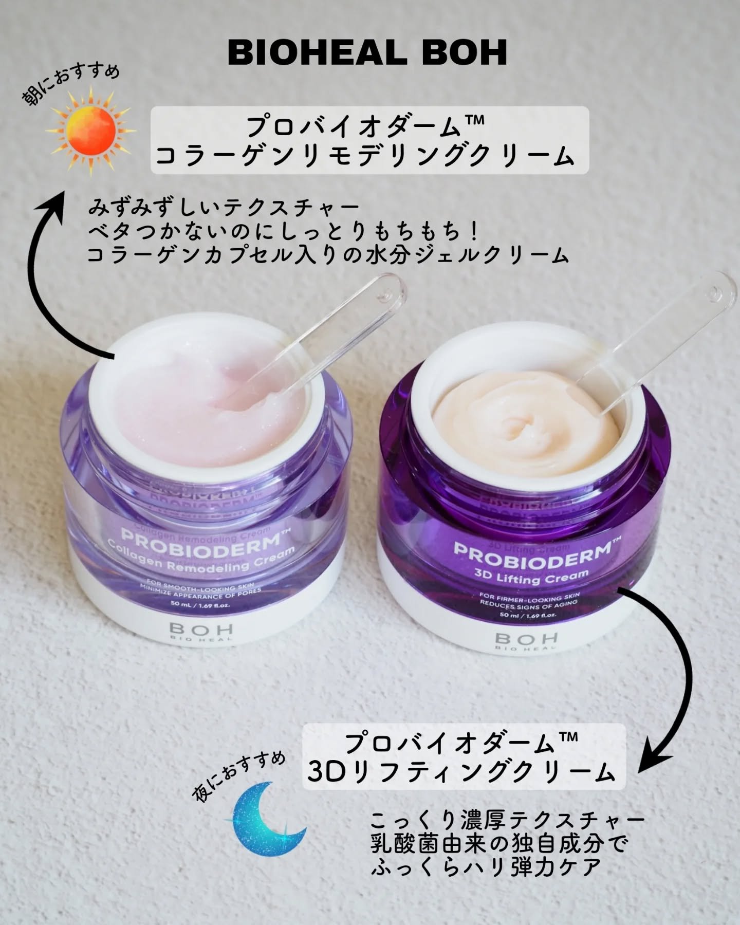 バイオヒールボ プロバイオダーム 3Dリフティングクリーム/BIOHEAL BOH/フェイスクリームを使ったクチコミ（2枚目）