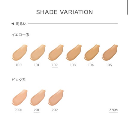 RMK リクイドファンデーション フローレスカバレッジ/RMK/リキッドファンデーションを使ったクチコミ(2枚目)