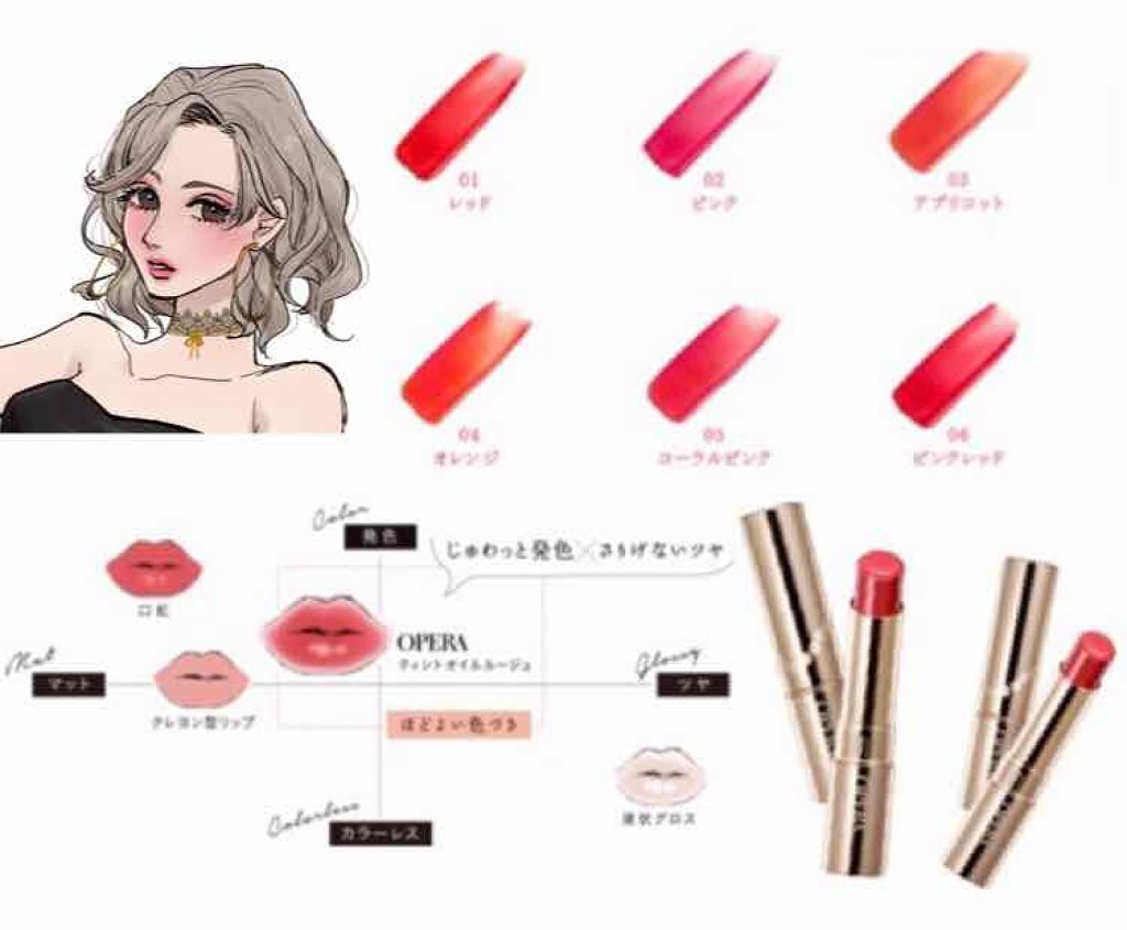 オペラ リップティント N/OPERA/リップティントを使ったクチコミ（1枚目）