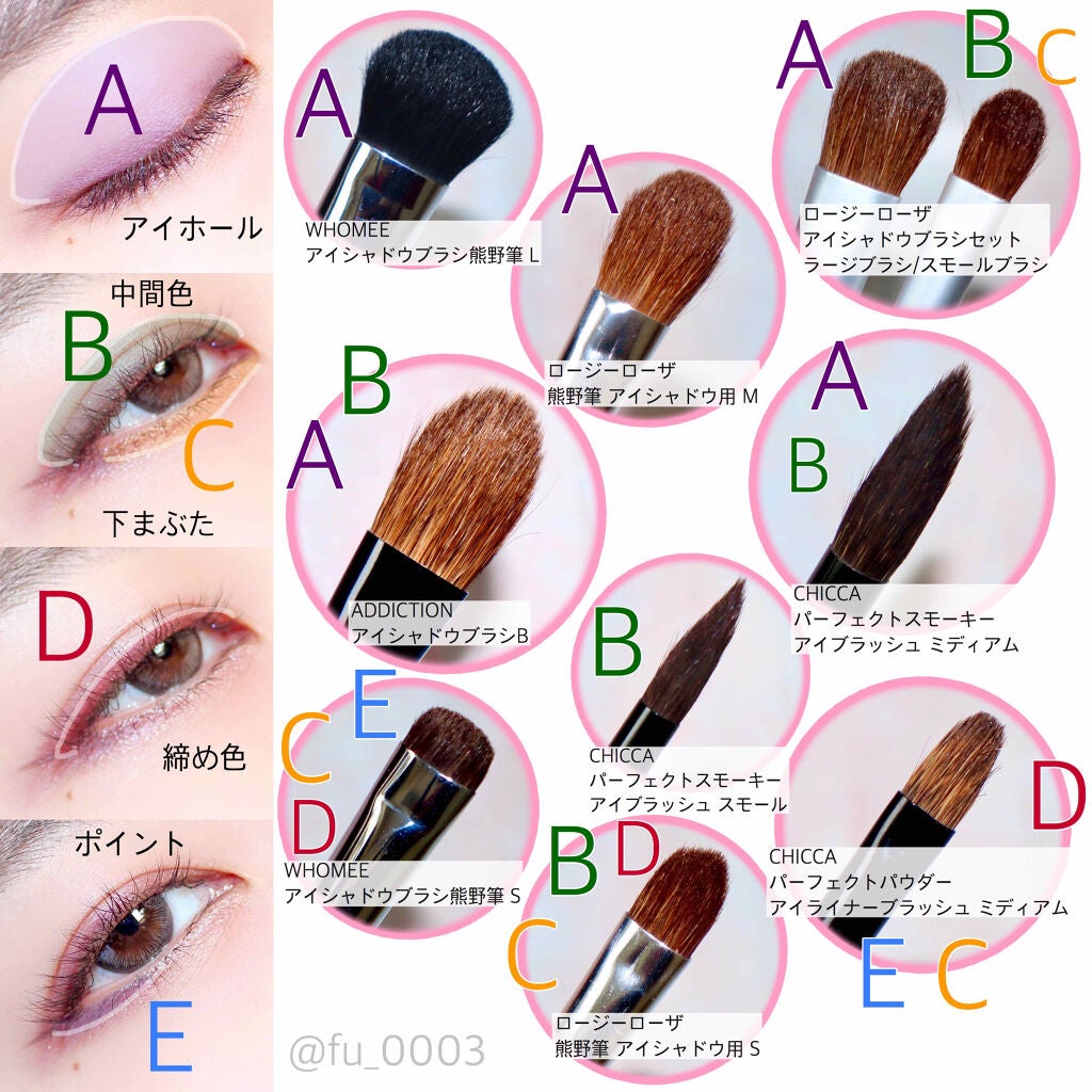 アイシャドウブラシ B/ADDICTION/メイクブラシを使ったクチコミ(4枚目)