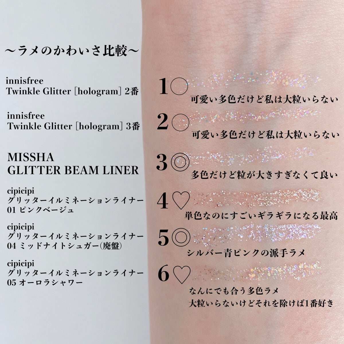 ティアー アイライナー/ETUDE/リキッドアイライナーを使ったクチコミ(7枚目)