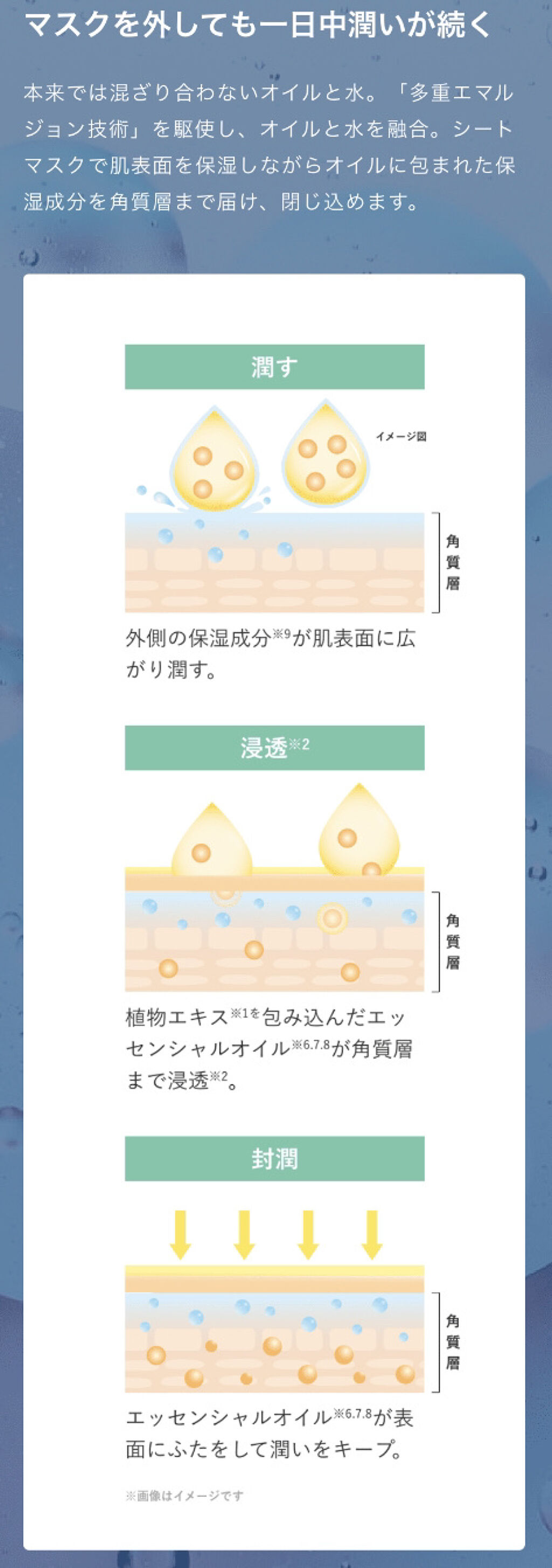復活草ハイドレーションマスク/我的美麗日記/シートマスク・パックを使ったクチコミ（3枚目）