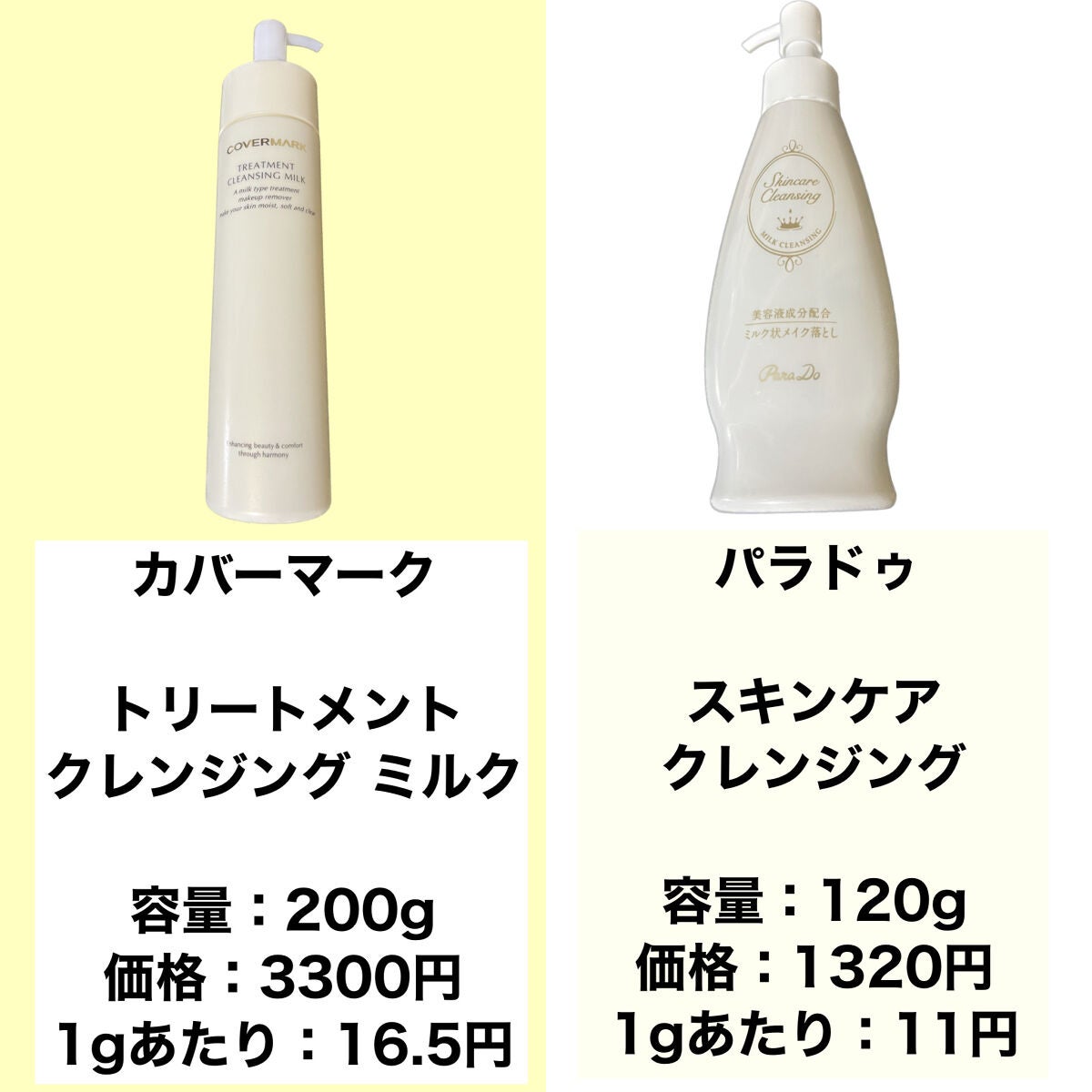 スキンケアクレンジング/パラドゥ/ミルククレンジングを使ったクチコミ(2枚目)