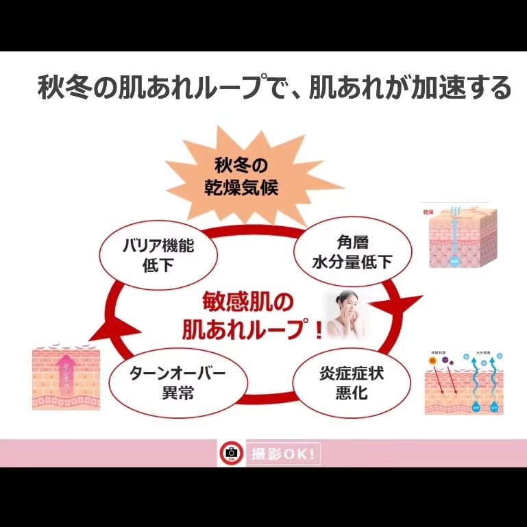 ひろちゃん on LIPS 「dprogram🩷🩷🩷💜💜💜🤍🤍🤍◆◆◆◆◆◆◆◆◆◆◆◆◆◆..」(6枚目)