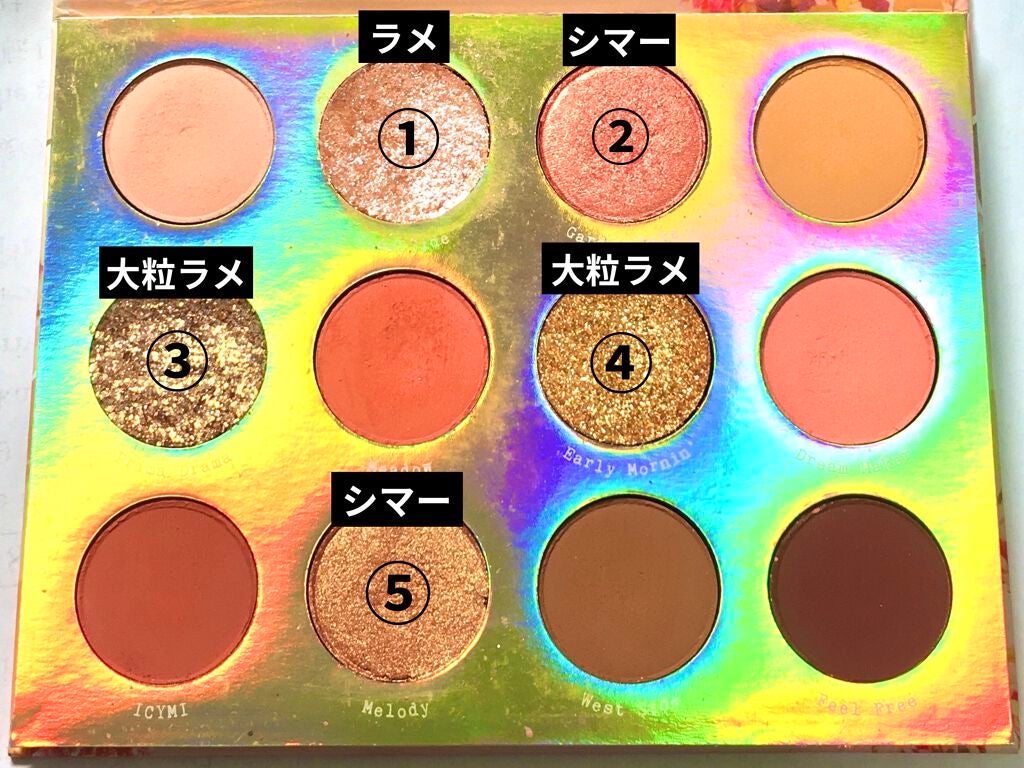 Eye Palette-Sweet Talk/ColourPop/アイシャドウパレットを使ったクチコミ(4枚目)