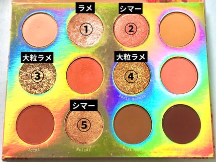 Eye Palette-Sweet Talk/ColourPop/アイシャドウパレットを使ったクチコミ(4枚目)