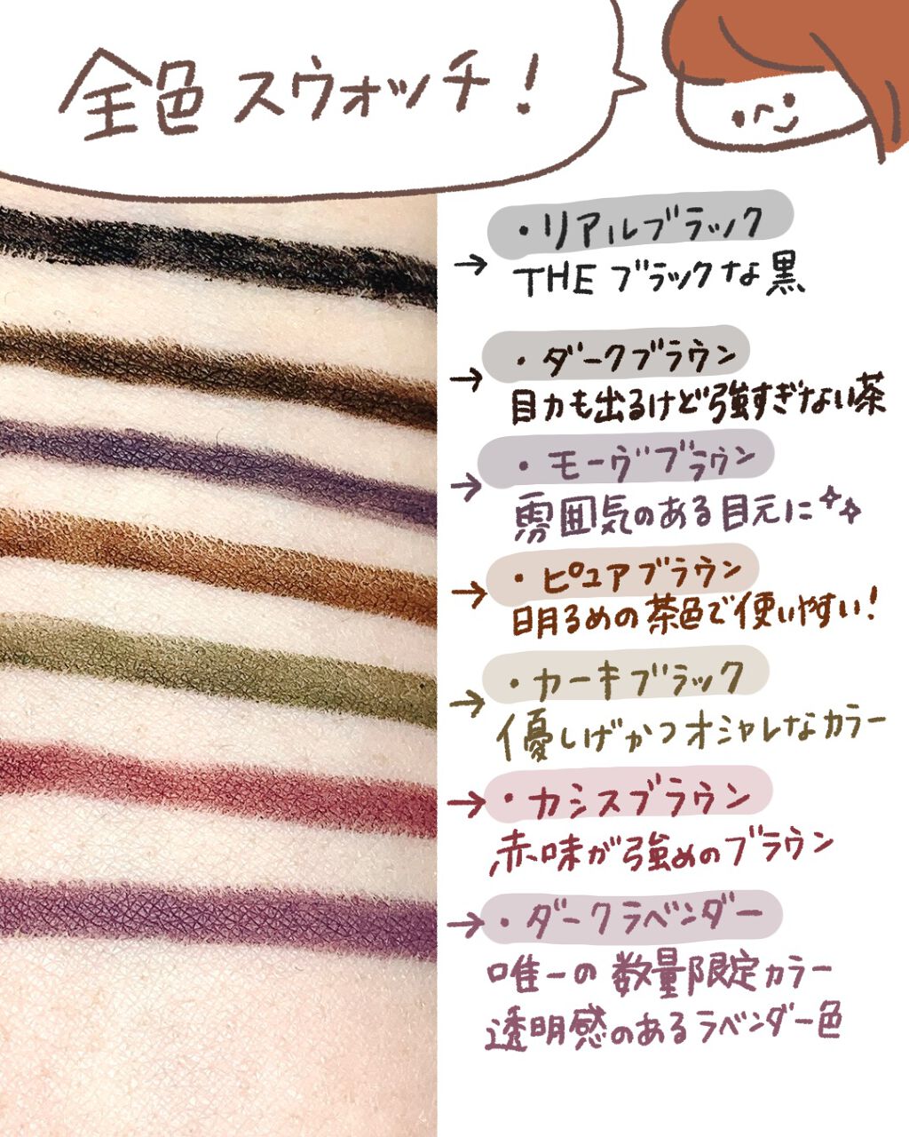 「密着アイライナー」クリームペンシル/デジャヴュ/ペンシルアイライナーを使ったクチコミ(2枚目)