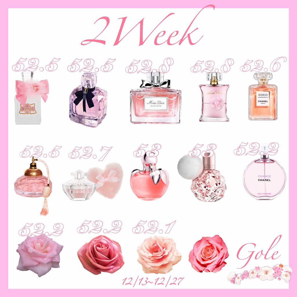 自己紹介/雑談/その他を使ったクチコミ（2枚目）