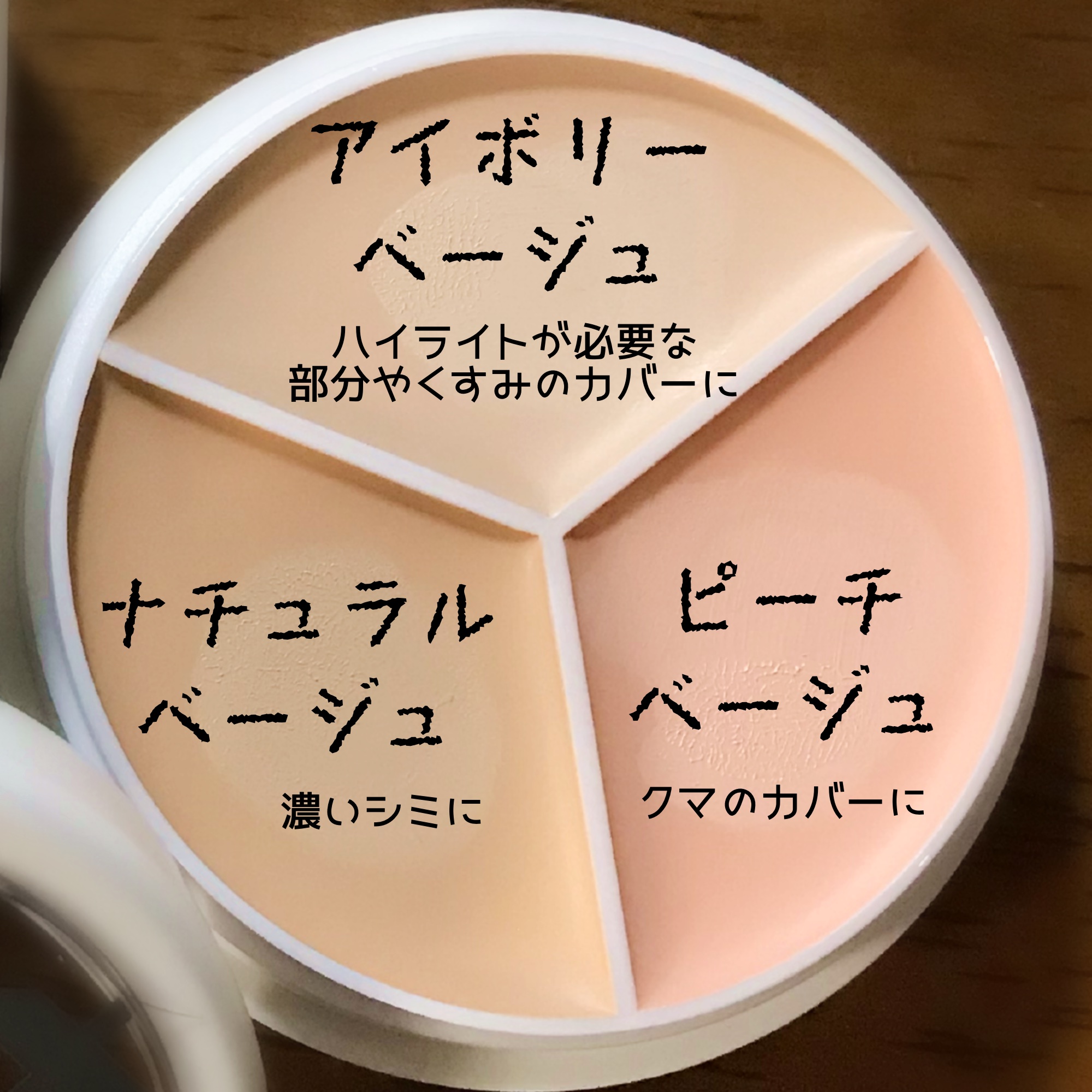 カバーアッププロコンシーラー/TFIT/パレットコンシーラーを使ったクチコミ（2枚目）