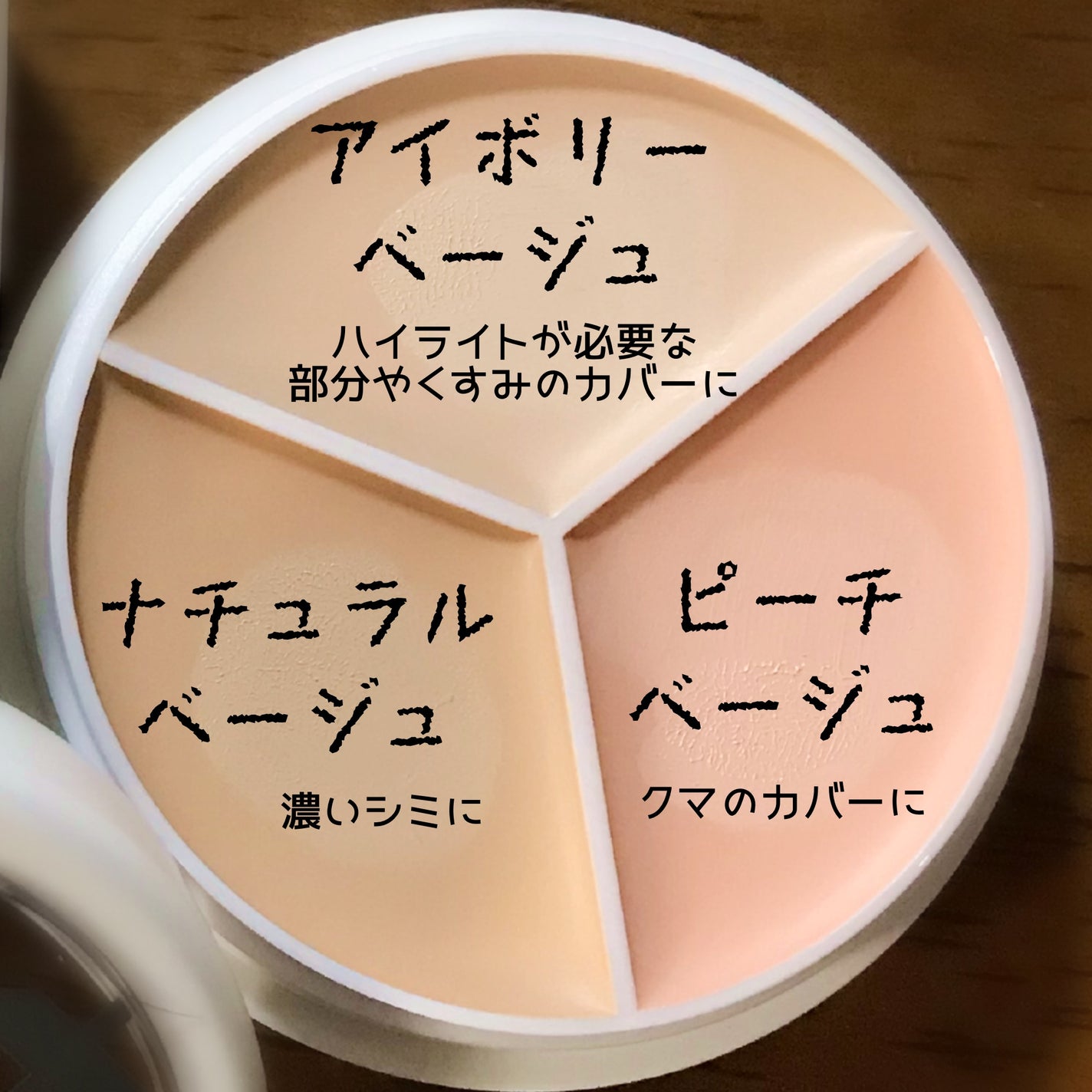 カバーアッププロコンシーラー/TFIT/パレットコンシーラーを使ったクチコミ(2枚目)