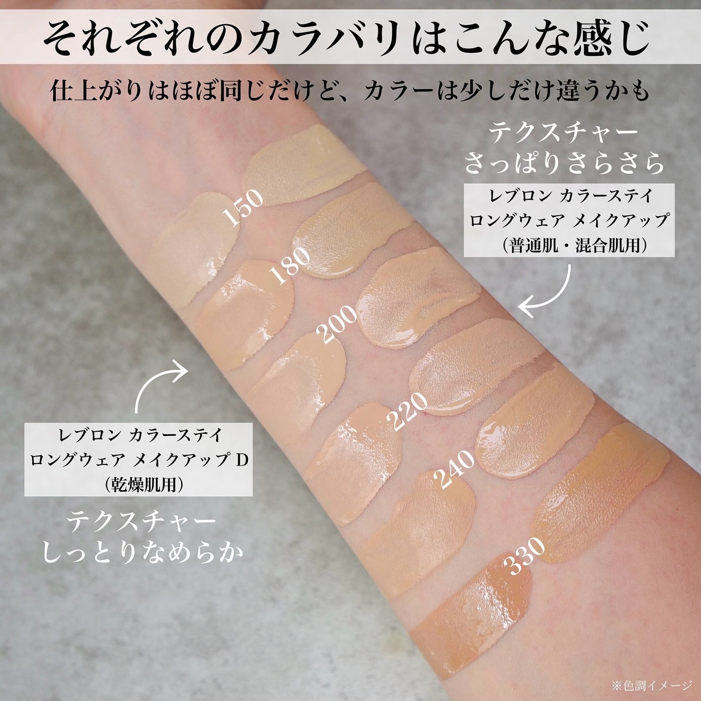 カラーステイ ロック セッティング ミスト/REVLON/ミスト状化粧水を使ったクチコミ(5枚目)