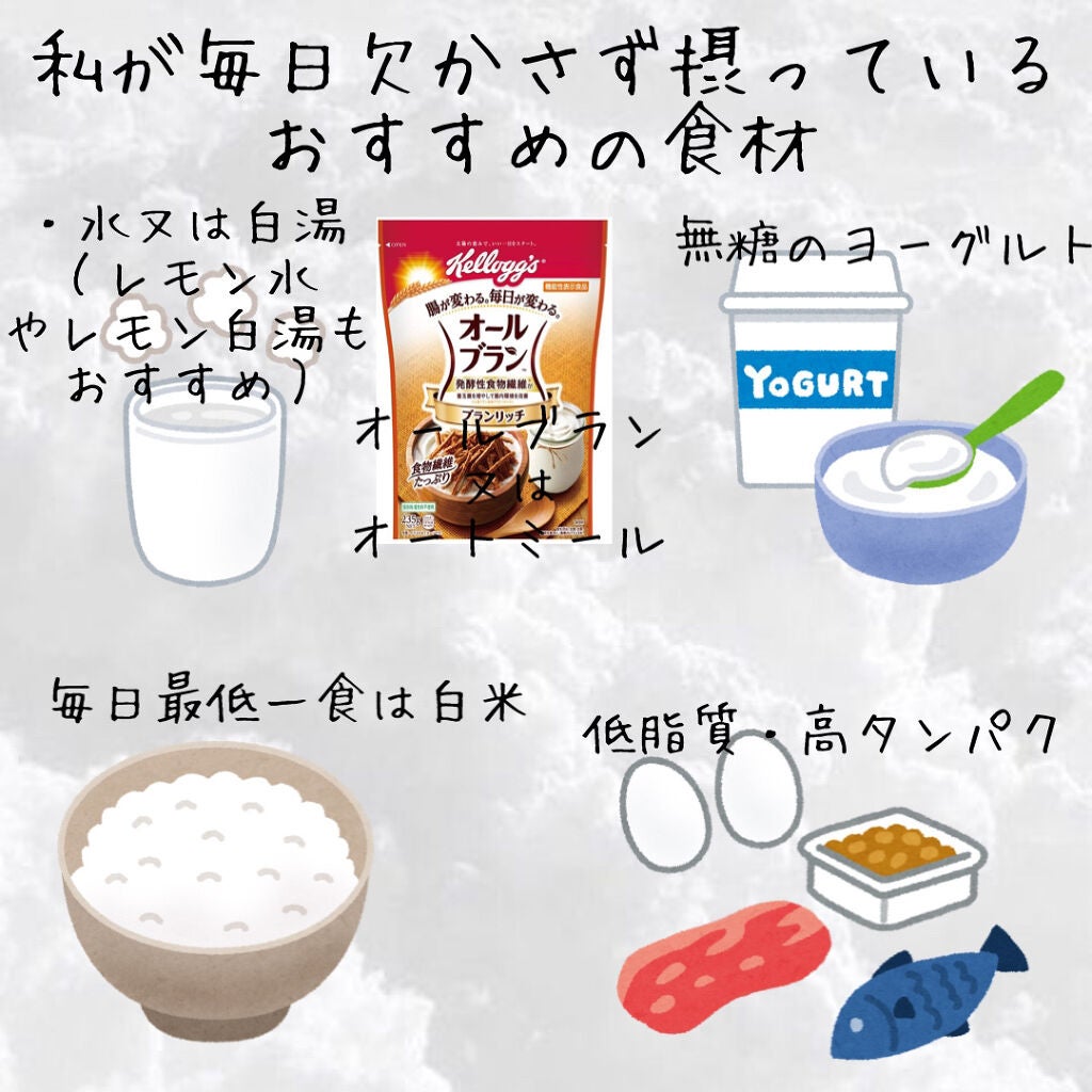 オールブラン/ケロッグ/オールブランを使ったクチコミ(10枚目)