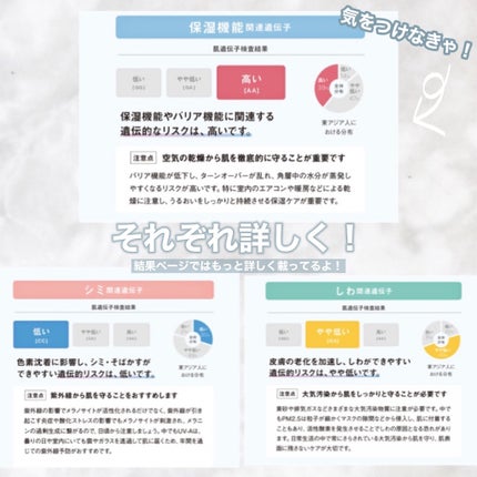 肌遺伝子検査キット MY SKIN ID/MY SKIN ID/遺伝子検査キットを使ったクチコミ(5枚目)