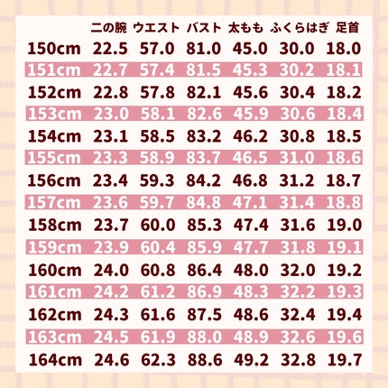 カロリミット/ファンケル/ボディサプリメントを使ったクチコミ(5枚目)