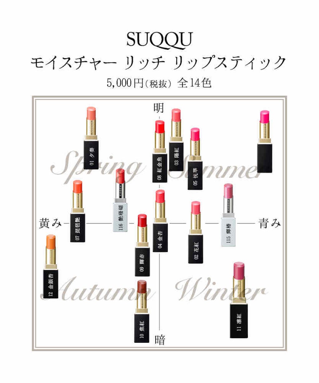 ちかっぴ on LIPS 「こんばんは🌇ちかっぴです😌暑い日が続きますが、どう過ごしてます..」(1枚目)