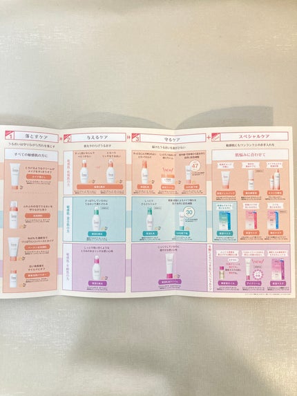 ミノン アミノモイスト モイストチャージ クリーム/ミノン/フェイスクリームを使ったクチコミ(6枚目)