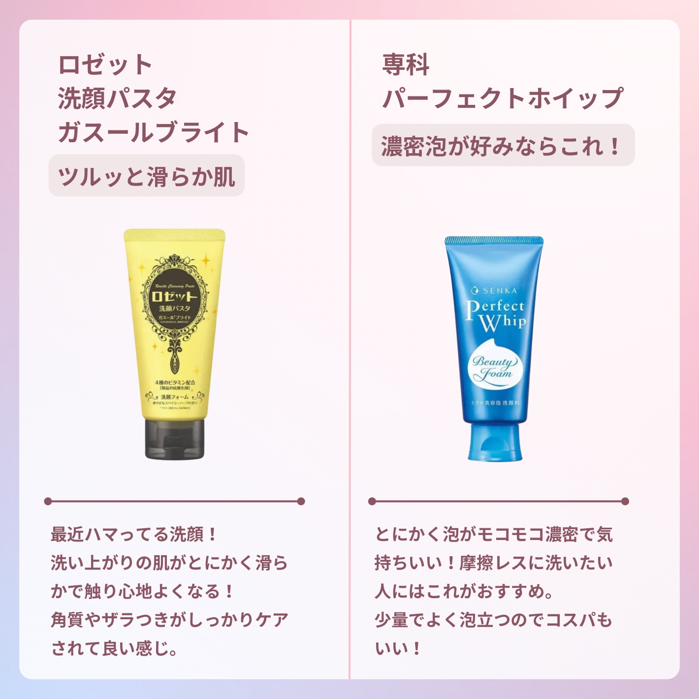 ラゴム ジェルトゥウォーター クレンザー(朝用洗顔)/LAGOM /その他洗顔料を使ったクチコミ（2枚目）