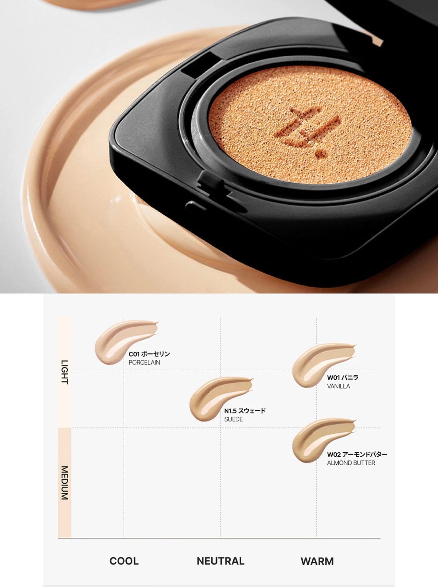 カバーアッププロコンシーラー/TFIT/パレットコンシーラーを使ったクチコミ(6枚目)