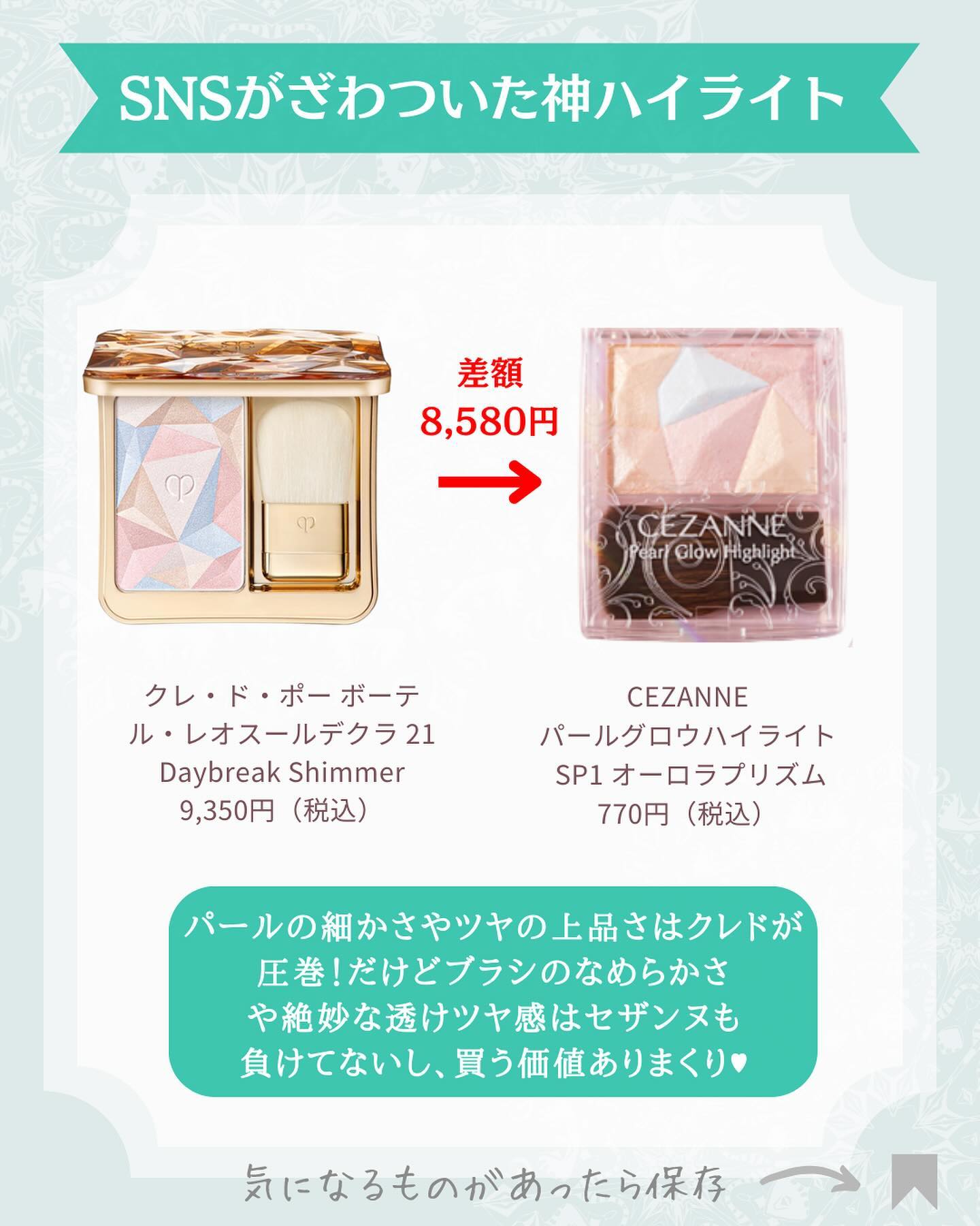 【旧】ミス ディオール ヘア ミスト/Dior/ヘアミストを使ったクチコミ（2枚目）