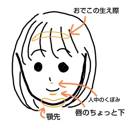 シェーディングスティック/CEZANNE/シェーディングを使ったクチコミ(4枚目)