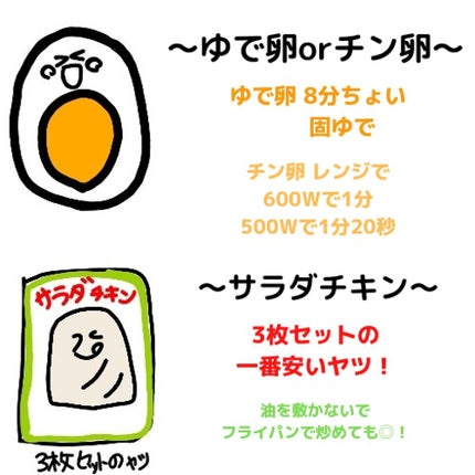 自己紹介/雑談/その他を使ったクチコミ(2枚目)