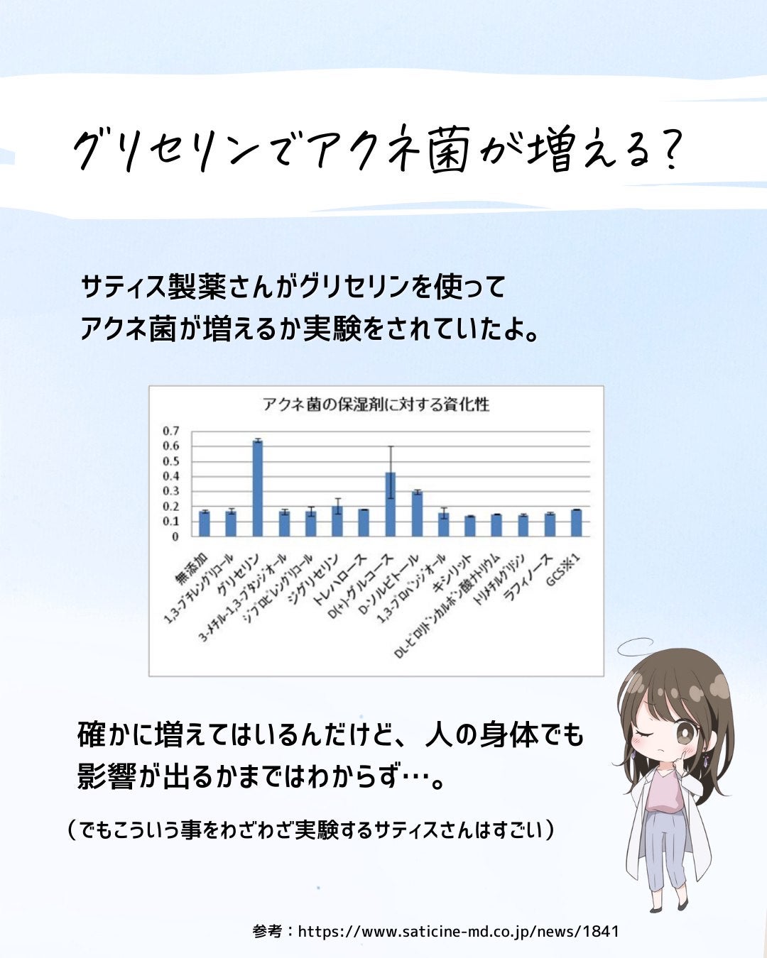 とまと村長@化粧品研究者 on LIPS 「グリセリンフリーがきてる?最近、化粧品のHPを見ていてもグリセ..」(8枚目)
