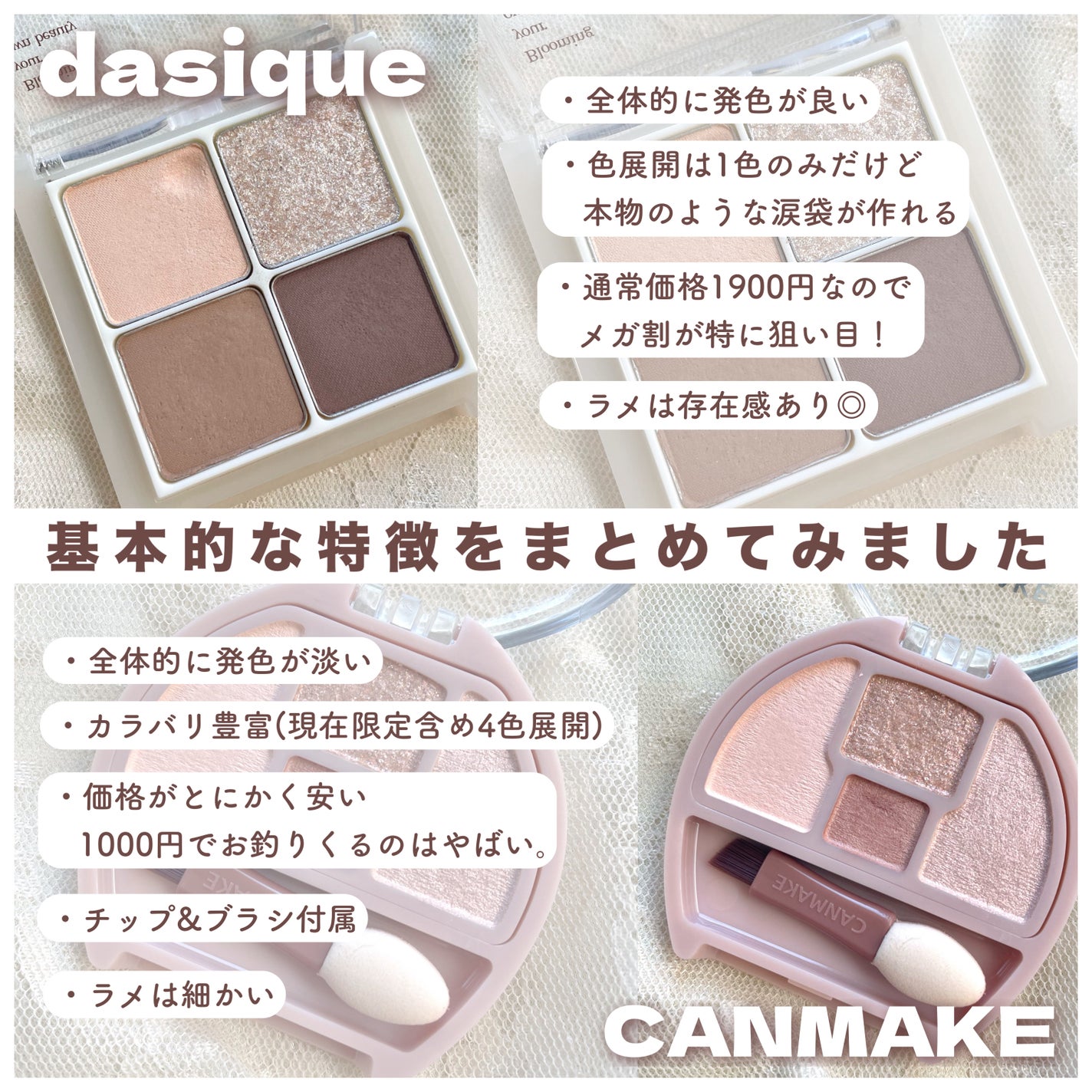 アンダーアイメーカー/dasique/アイシャドウパレットを使ったクチコミ(4枚目)