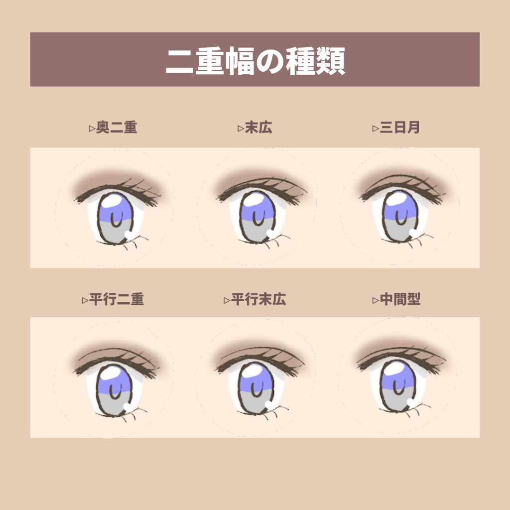 オリシキ アイリッドスキンフィルム /D-UP/二重まぶた用アイテムを使ったクチコミ(4枚目)