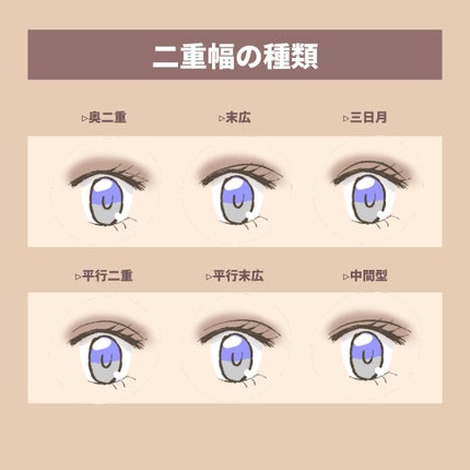 オリシキ アイリッドスキンフィルム /D-UP/二重まぶた用アイテムを使ったクチコミ(4枚目)