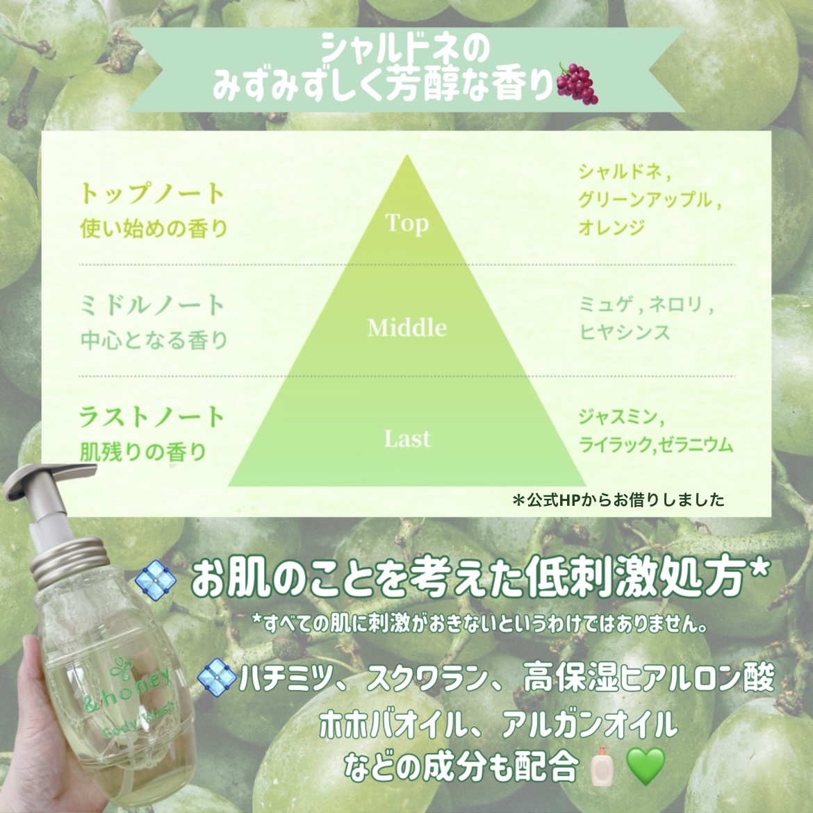 ピュアモイスト 泡ボディウォッシュ/&honey/ボディソープを使ったクチコミ（3枚目）