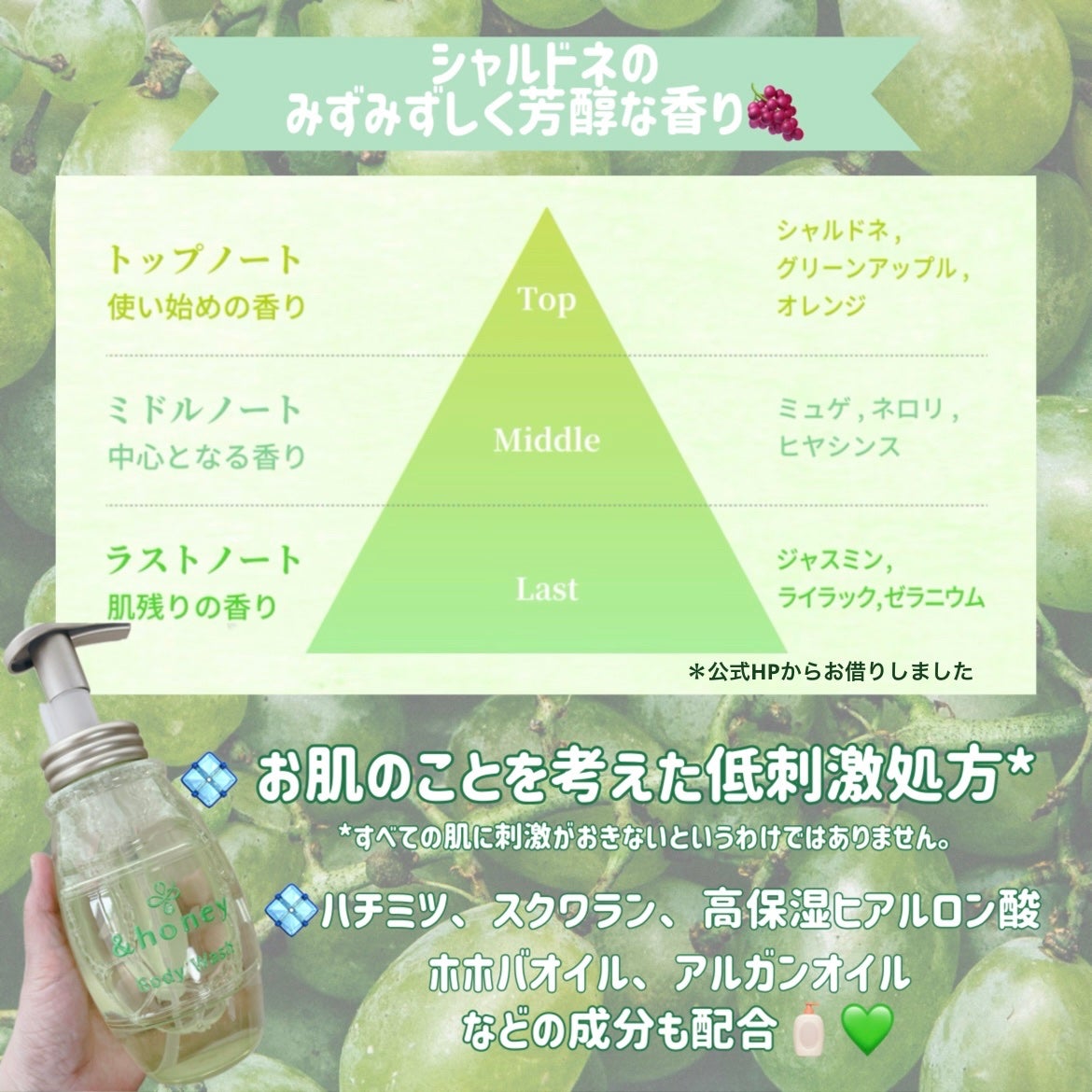 ピュアモイスト 泡ボディウォッシュ/&honey/ボディソープを使ったクチコミ(3枚目)