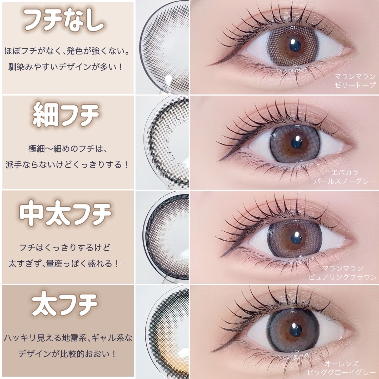 VivienneWestwood 1month/Vivienne Westwood/１ヶ月（１MONTH）カラコンを使ったクチコミ（2枚目）