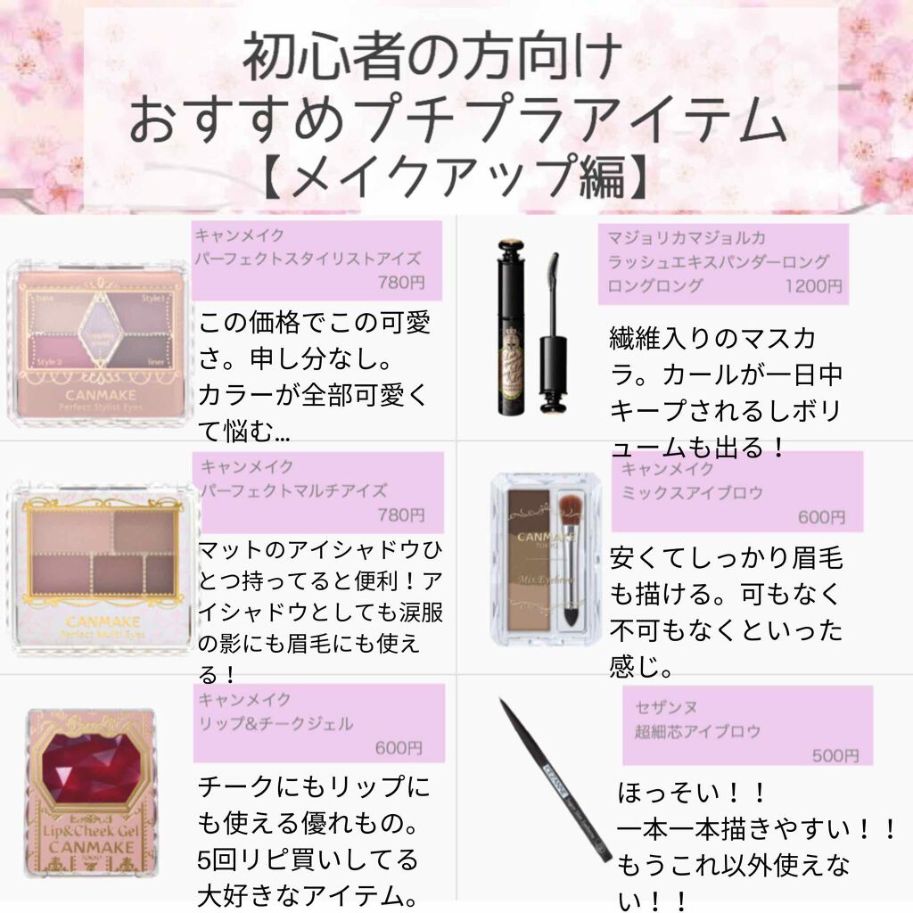 リップ&チーク ジェル/キャンメイク/ジェル・クリームチークを使ったクチコミ(2枚目)