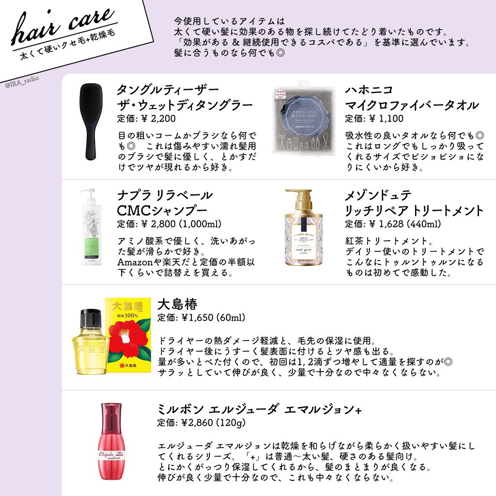 リラベール CMCシャンプー／ヘアマスク/N./サロンシャンプーを使ったクチコミ（1枚目）